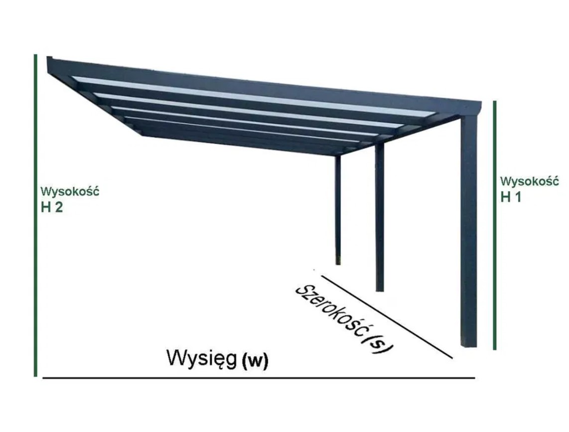 Weranda standard wymiary